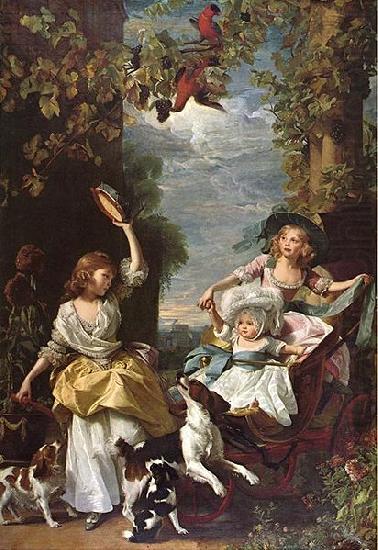 John Singleton Copley Daughters of King George III china oil painting image